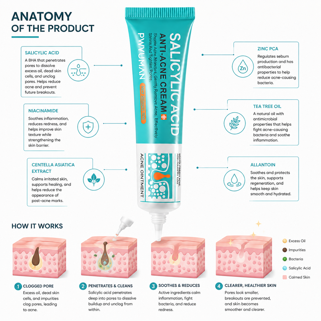 Salicylic Acid Anti-Acne Cream