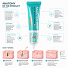 Salicylic Acid Anti-Acne Cream