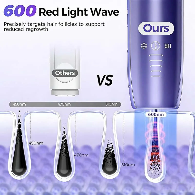 Hair Removal Ice Cooling Home Use Ipl Machine Handset Ice Cool Ipl Sapphire Freezing Point Hair Removal Device