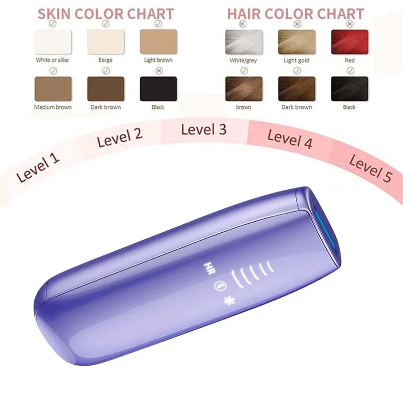 Hair Removal Ice Cooling Home Use Ipl Machine Handset Ice Cool Ipl Sapphire Freezing Point Hair Removal Device